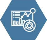 Hardware and Software Support